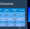 Overview of Office-Based Minimally Invasive BPH Treatments at the 26th SMSNA Annual Fall Scientific Meeting